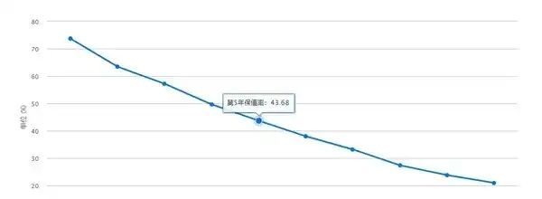 甲壳虫不生产了还能买,大众甲壳虫停止生产图7