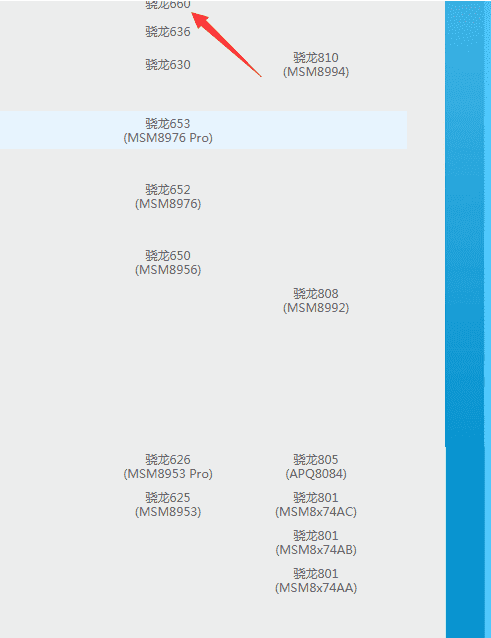 高通骁龙450和660区别,骁龙450和660区别对比图8