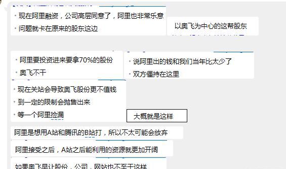 全资收购和控股收购有什么区别,股权收购和资产收购的区别与优势图2