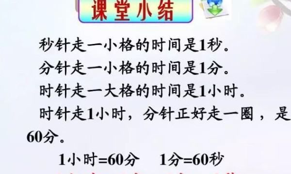 小学时间单位换算，小学所有的数学公式和单位换算图片图3