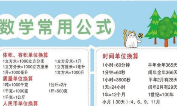 小学时间单位换算，小学所有的数学公式和单位换算图片图5