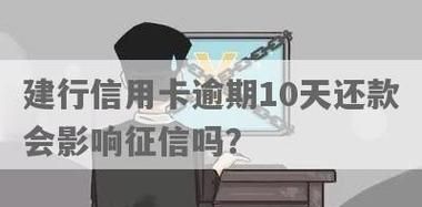 建行快贷逾期一天有影响,建行贷款逾期了怎么办还可以协商图2