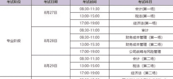 注册会计师每年几月考,cpa一年可以考几次图5