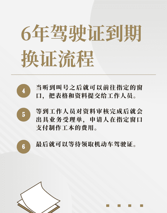 6年驾驶证到期怎么换证，驾驶证六年到期怎么换证图3