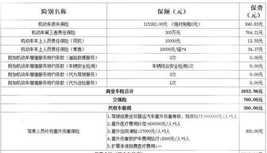 新车保险必须在4s店买,新车保险必须在4s店购买图7