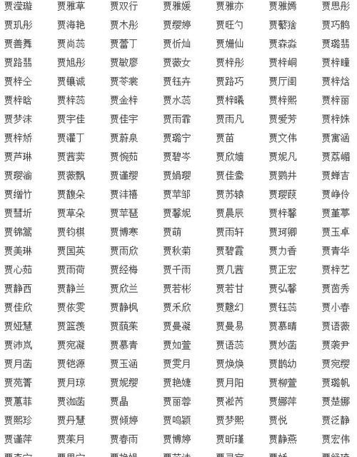 女孩取名字用什么字好,女孩起名什么字好图3