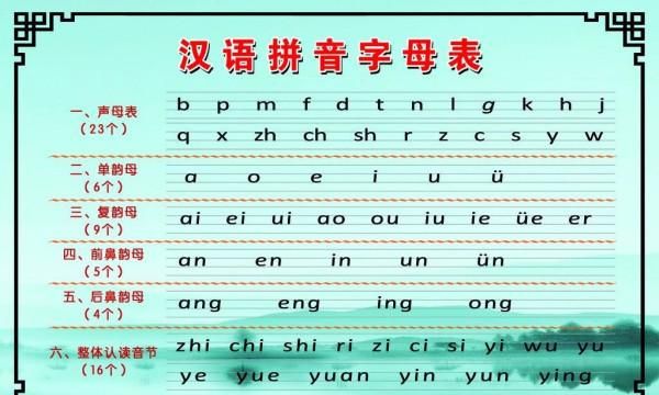 名字的拼音大小写规则,姓名拼音正确书写格式图4