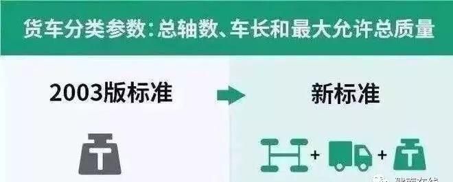 移动的达量限速是什么意思,达量限速套餐是什么意思图2