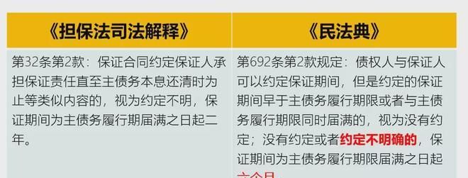 担保人被起诉怎么抗辩,担保人被银行起诉了怎么办理图4