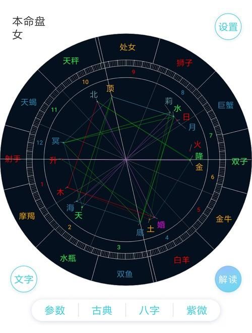 免费命格测算格局,免费查询自己命格免费图4