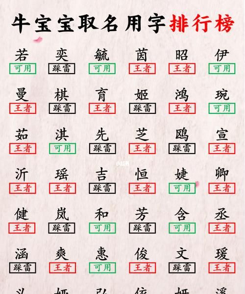 0月牛宝宝取名宜用字,十月出生的牛宝宝取什么小名好