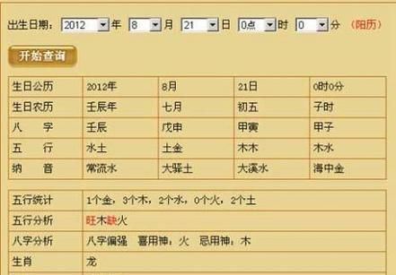 起名网测名大全八字测名周易,八字起名大师免费取名测八字图3