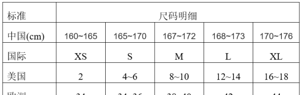 衣服的尺码大小怎么分，衣服的尺码对照表 型号图2