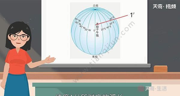 一海里等于多少公里,十二海里多少公里图2