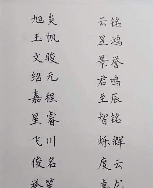 男孩子的名字大全,独一无二的男孩名字图5