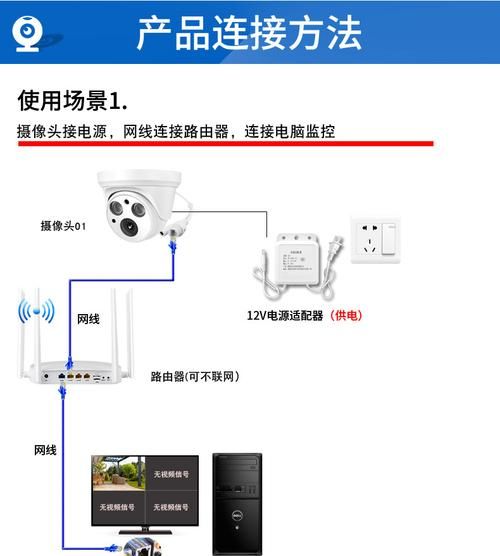 网络摄像头怎么连接电脑连接,摄像头怎么连接电脑显示器图2