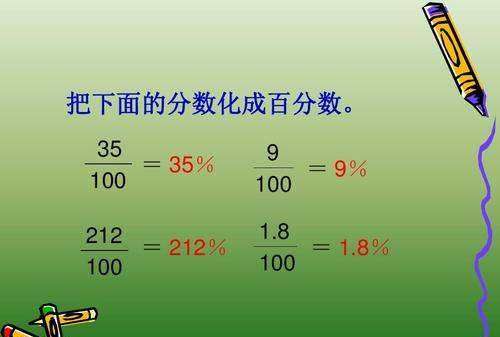 百分号怎么写，万分零点五怎么表示图1