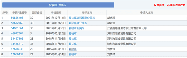 功能饮料起名字,十大解酒饮料排行榜图1