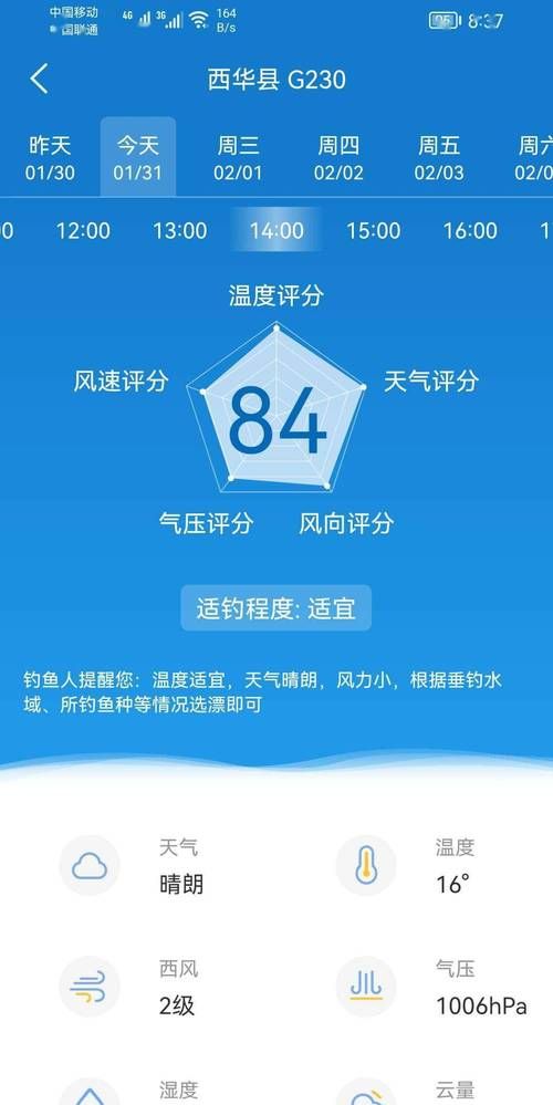 钓鱼指数是什么意思,天气预报钓鱼指数怎么计算图2