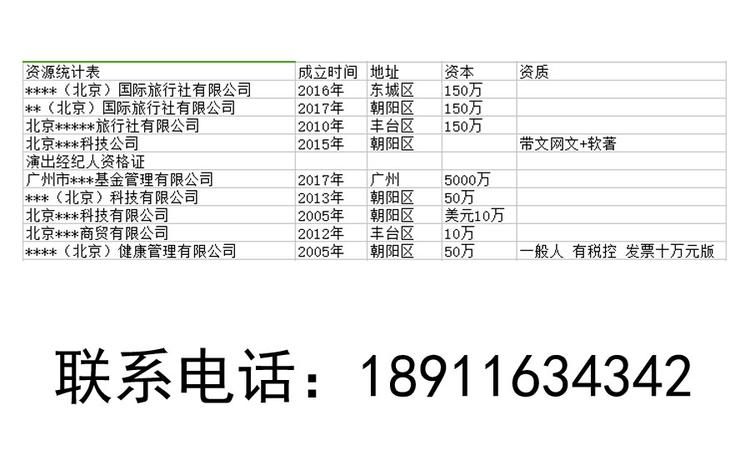 很有创意的公司名字,传媒公司起名字高端大气图5