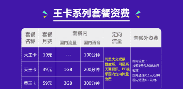 阿里大文娱包括哪些,阿里巴巴大文娱属于阿里巴巴图2