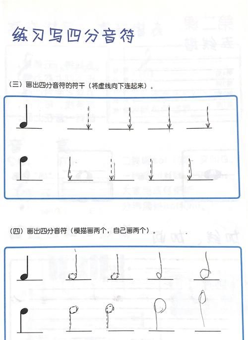 四分之一拍是什么意思,简谱左上角的分数是什么意思图2