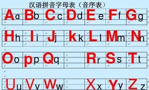 汉的拼音有几个音素,王汉字 读音有几个 音素组成的