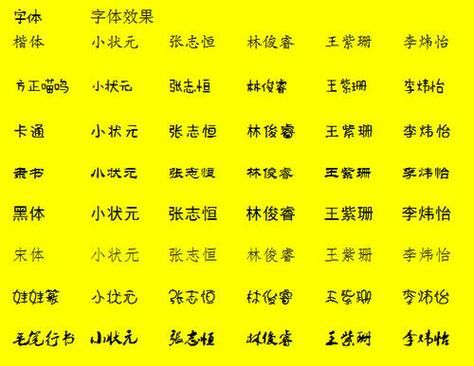 孩子起名字大全免费男孩,2022王姓好听稀少的男孩名字图2