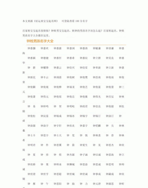 起名大全免费取名209,适合男女宝宝的名字大全图4