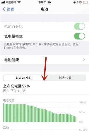 苹果手机夜览模式费电吗，苹果手机iphone 夜览模式费电图4