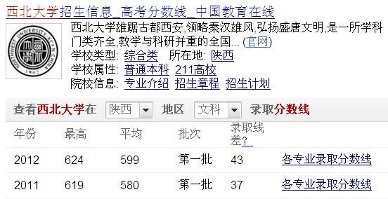 西北大学是一本,西北大学是一本还是二本院校图9