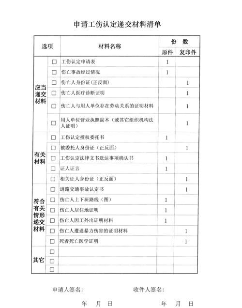 委托人申请工伤认定需要什么材料,鉴定工伤需要哪些材料证明花钱图3