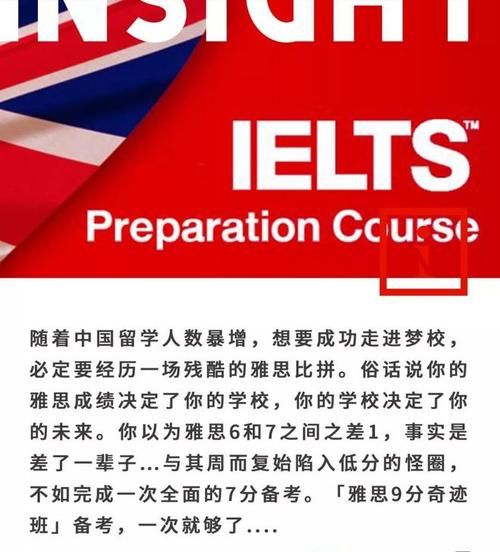 雅思是什么学历,什么学历可以考雅思英语图1