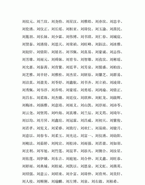 刘姓女孩取什么名字好听,姓刘女孩名字甜美2字图2