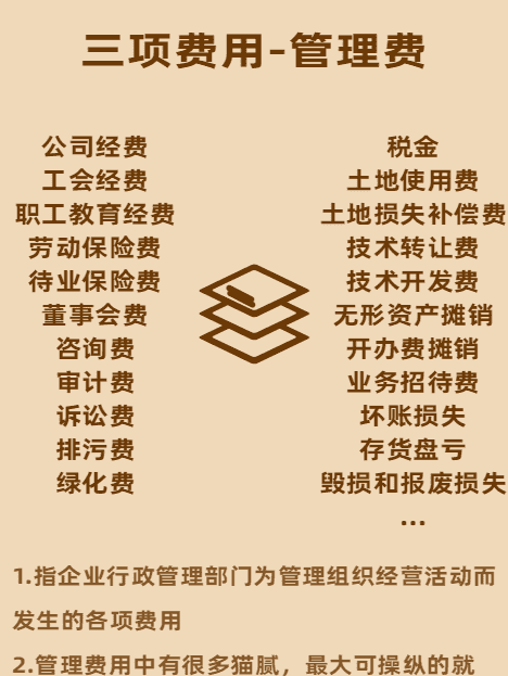 企业的筹资活动有哪些,筹资活动包括哪些