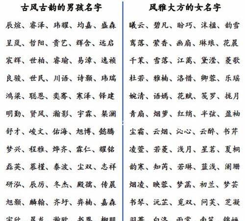 比较文雅的男宝宝名字,好听的男孩子名字及寓意霸气图3