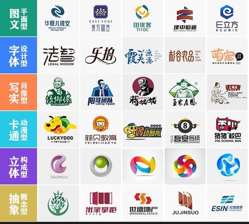 公司名字设计logo免费,有哪些免费制作logo的网站推荐图14