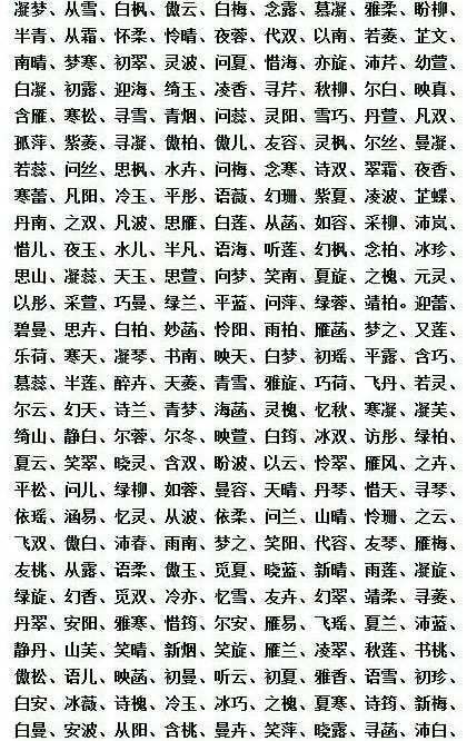 艺名男生两个字,二个字的简单艺名男生霸气图4