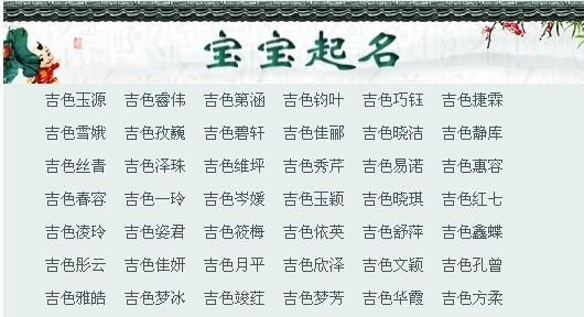 我想起个好名字,怎样起个好名字书籍图3