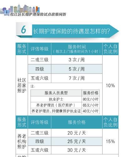 个人如何申请长护险,老年人长护险如何申请