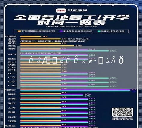 征信有逾期可以坐飞机,征信逾期多久不能坐飞机高铁图3