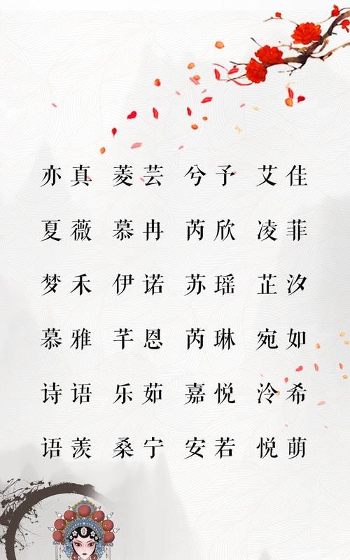 姓张叫什么名字好,姓张取什么名字好听图3