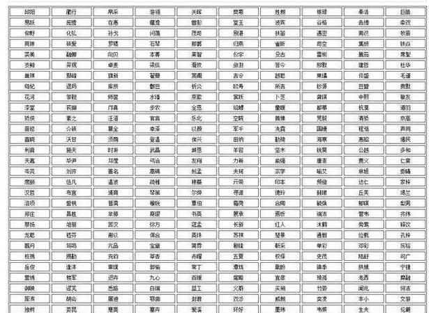 两个字的简约id,冷清的二字网名图3