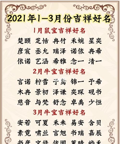 好听的金牛宝宝男孩名字,202金牛年男孩名字大全图4