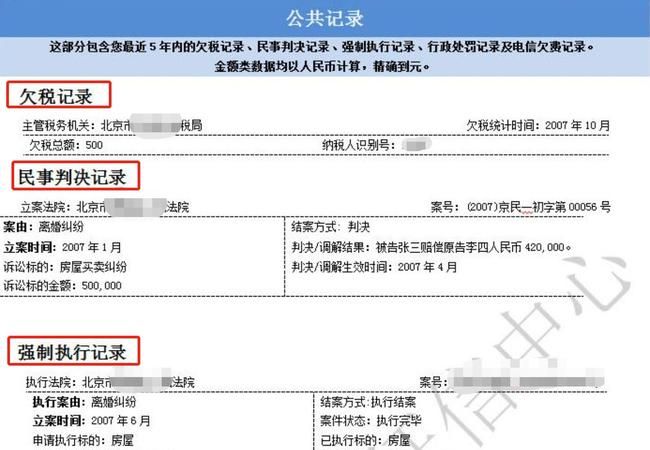 别人要查看你的信用报告条件是什么,别人要查看您的信用报告的条件是图1