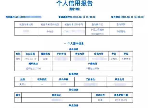 别人要查看你的信用报告条件是什么,别人要查看您的信用报告的条件是图3