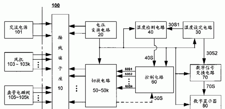 温度控制器的工作原理,温度控制器的作用及其原理是什么图6