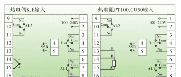 温度控制器的工作原理,温度控制器的作用及其原理是什么图7