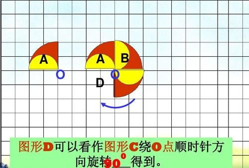 图形旋转后什么变了什么没变,图形经过旋转和平移后图形的形状是什么位置是什么图2