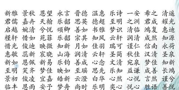 诗经男孩名字大全集,男孩子诗经中最唯美的名字图2